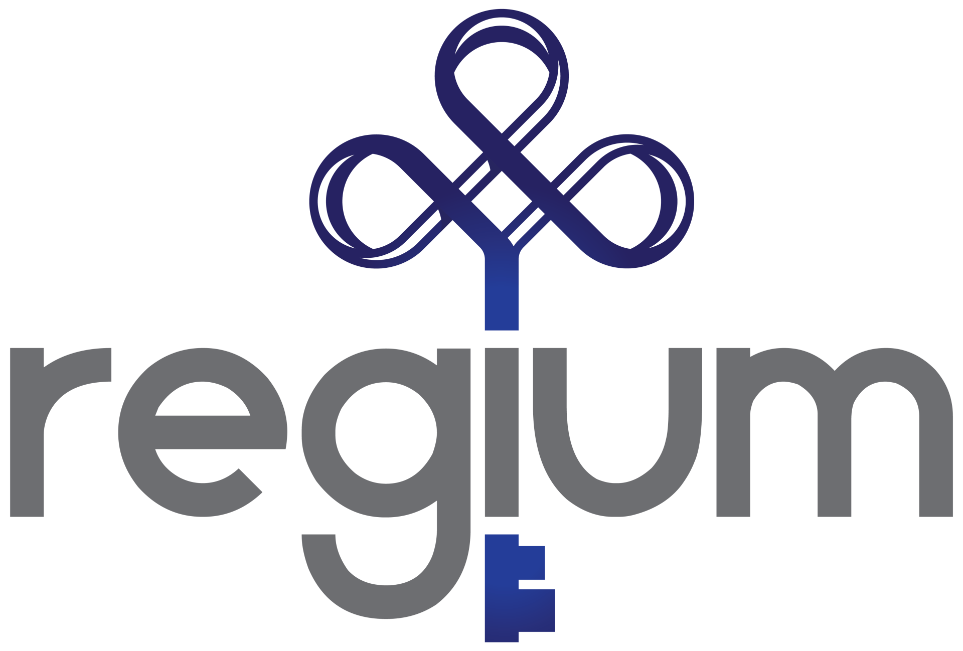 regium Intranet logo
